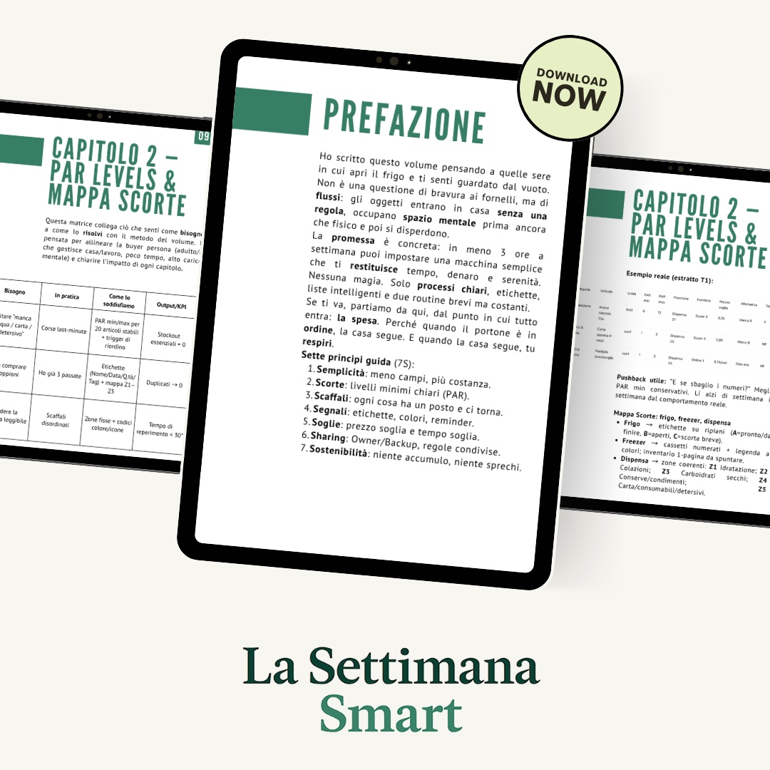 Metodo 3-2-1 Casa - La Settimana Smart