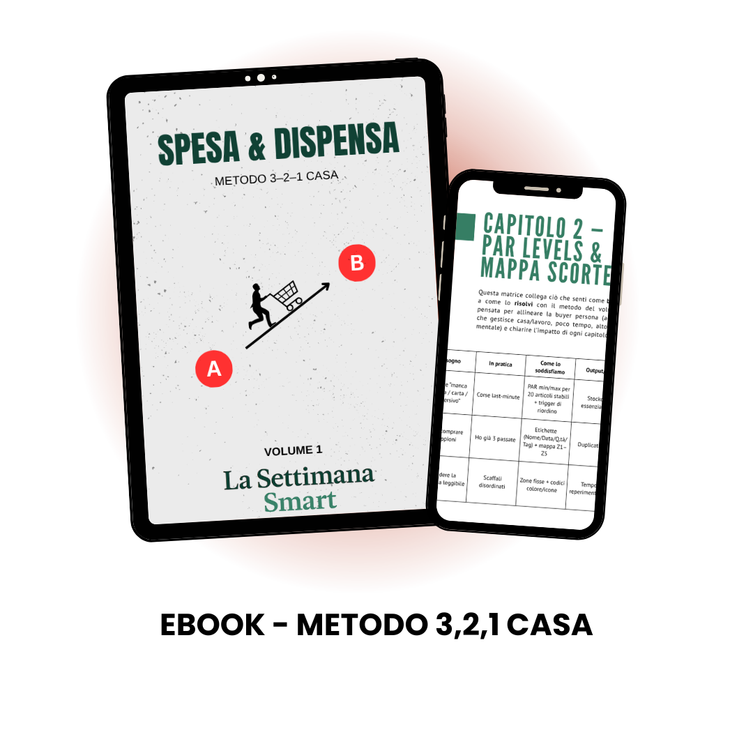 Metodo 3-2-1 Casa - La Settimana Smart